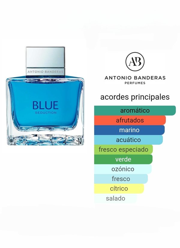 Antonio Banderas Blue Seduction