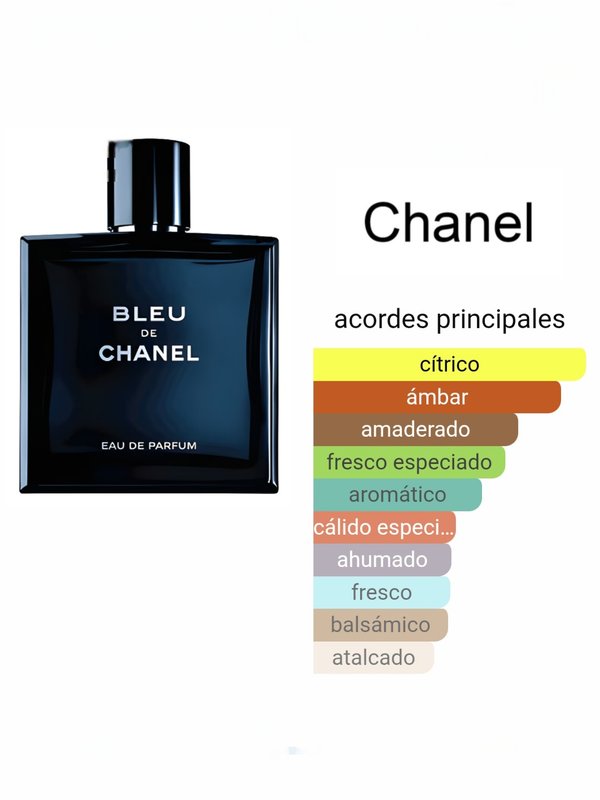 Chanel Bleu Eau De Parfum