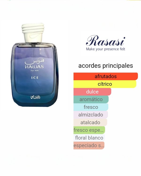 Rasasi Hawas For Him Ice