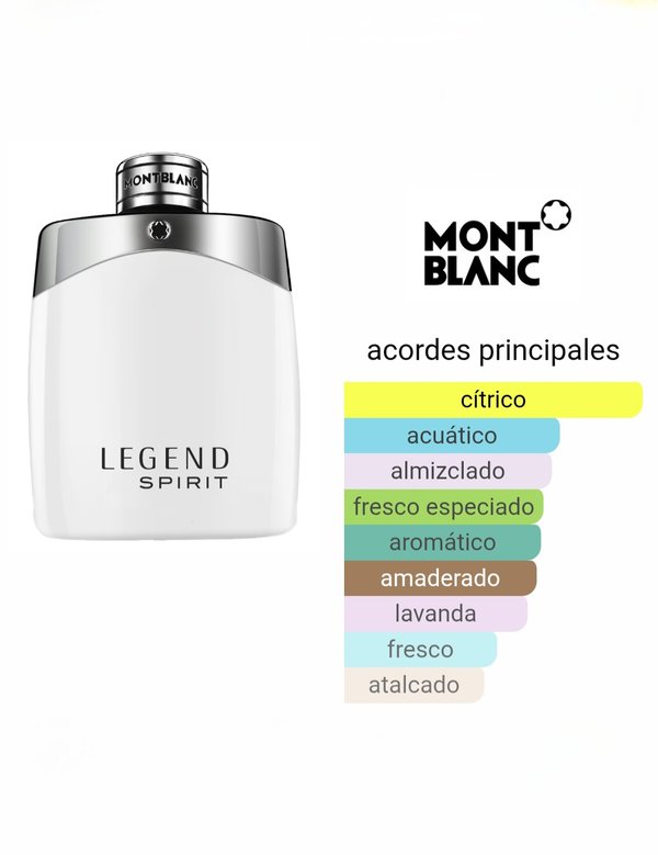 Montblanc Legend Spirit