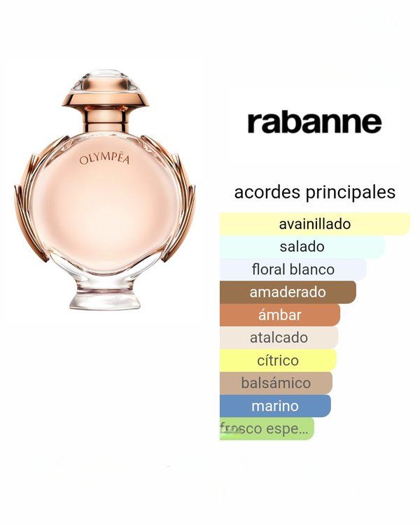 Paco Rabanne Olympea EDP
