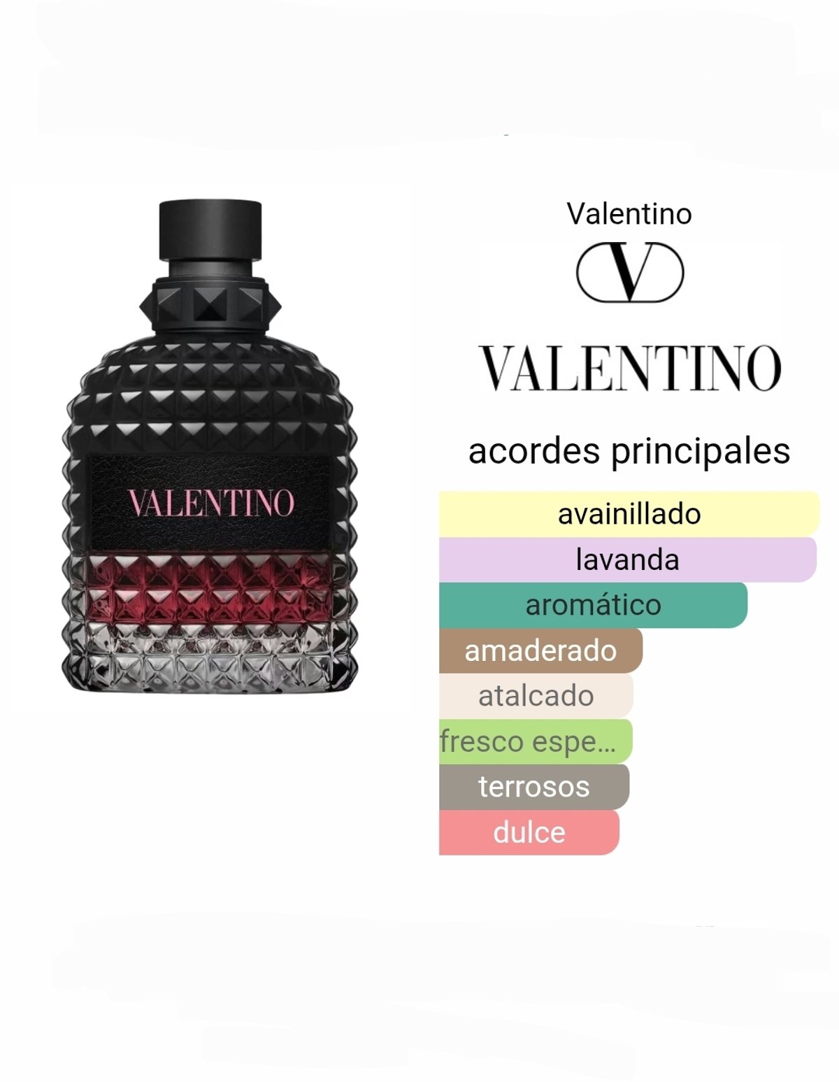 Valentino Born In Roma Intense