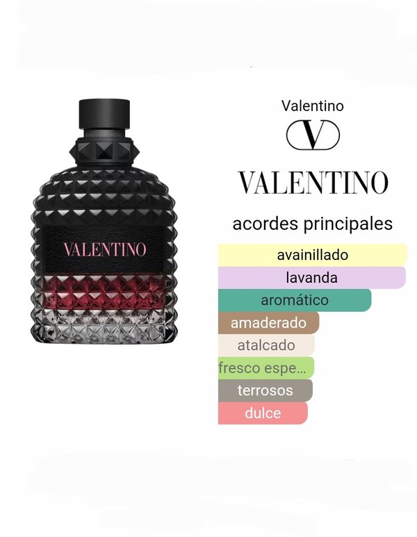 Valentino Born In Roma Intense