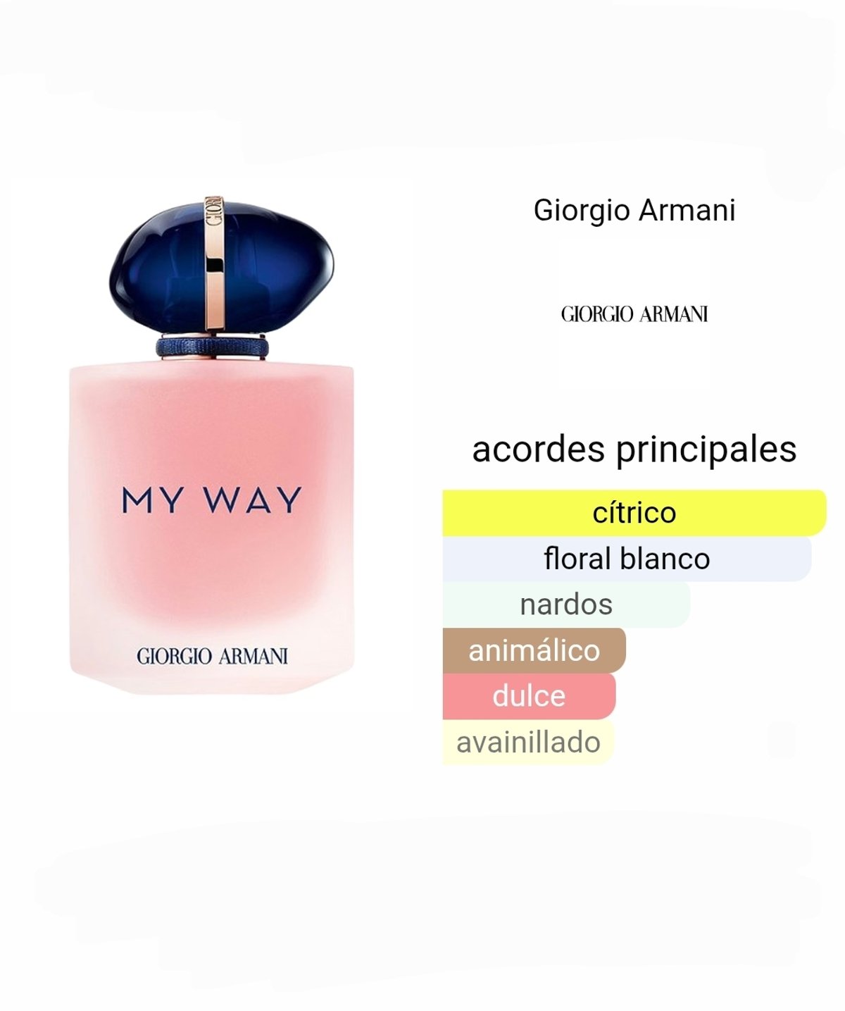 Giorgio Armani My Way Floral