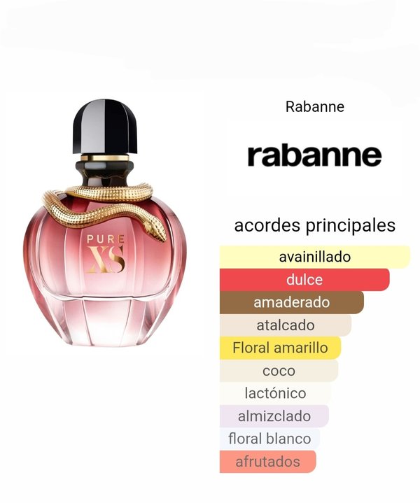 Paco Rabanne XS Pure EDP