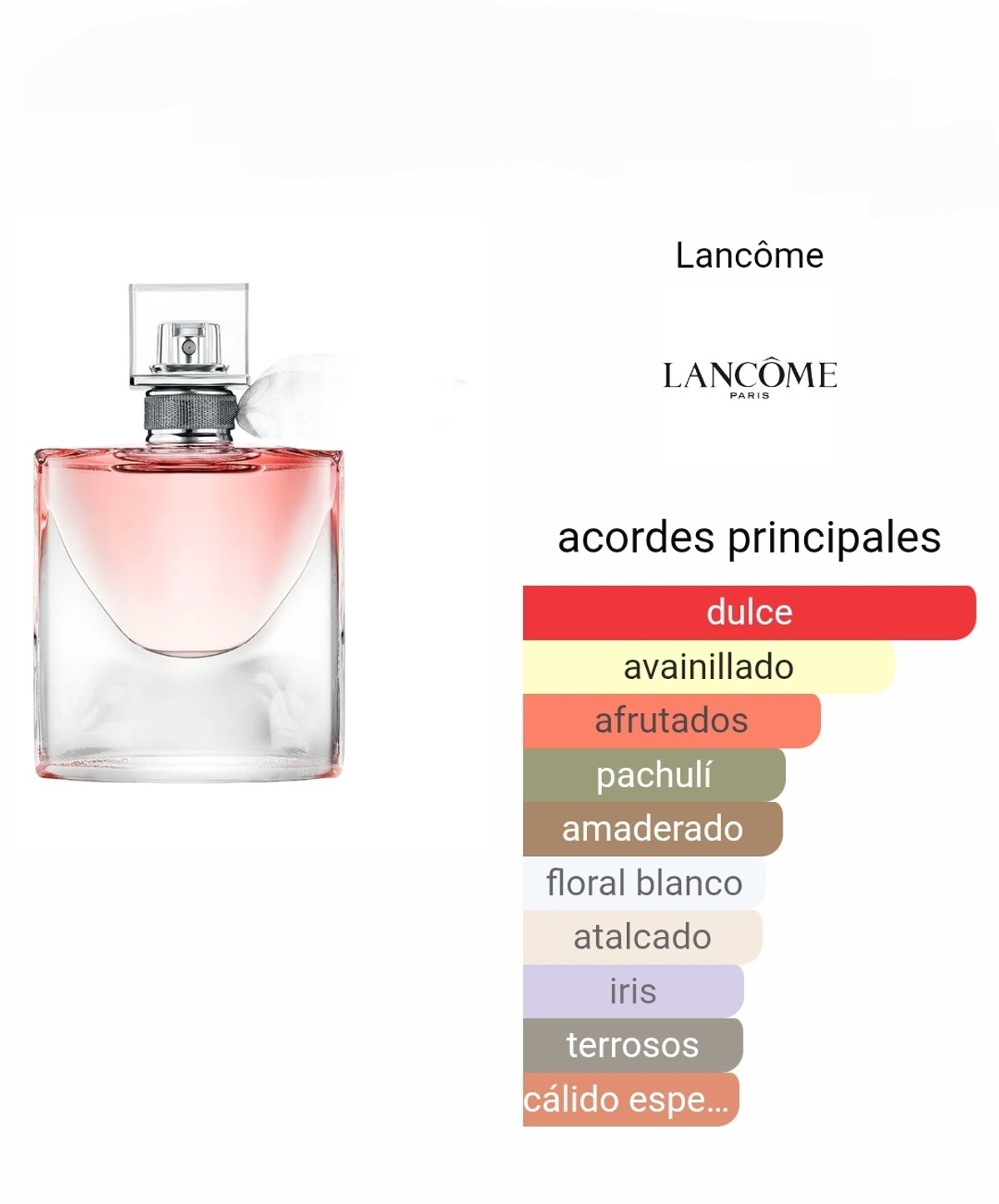 Lancome La Vie Est Belle