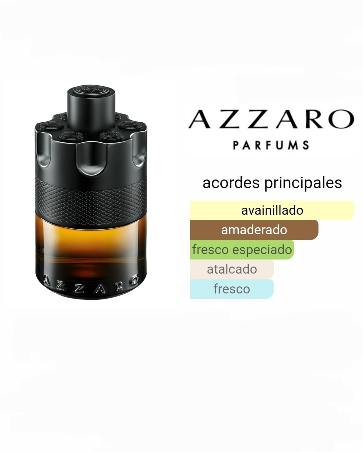 Azzaro The Most Wanted Parfum