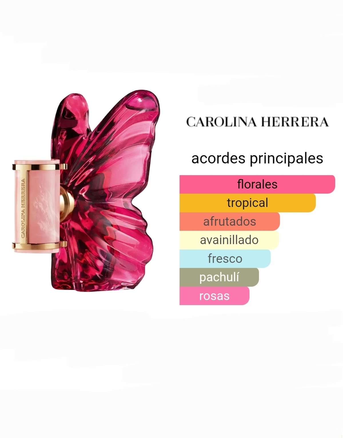 Carolina Herrera La Bomba EDP