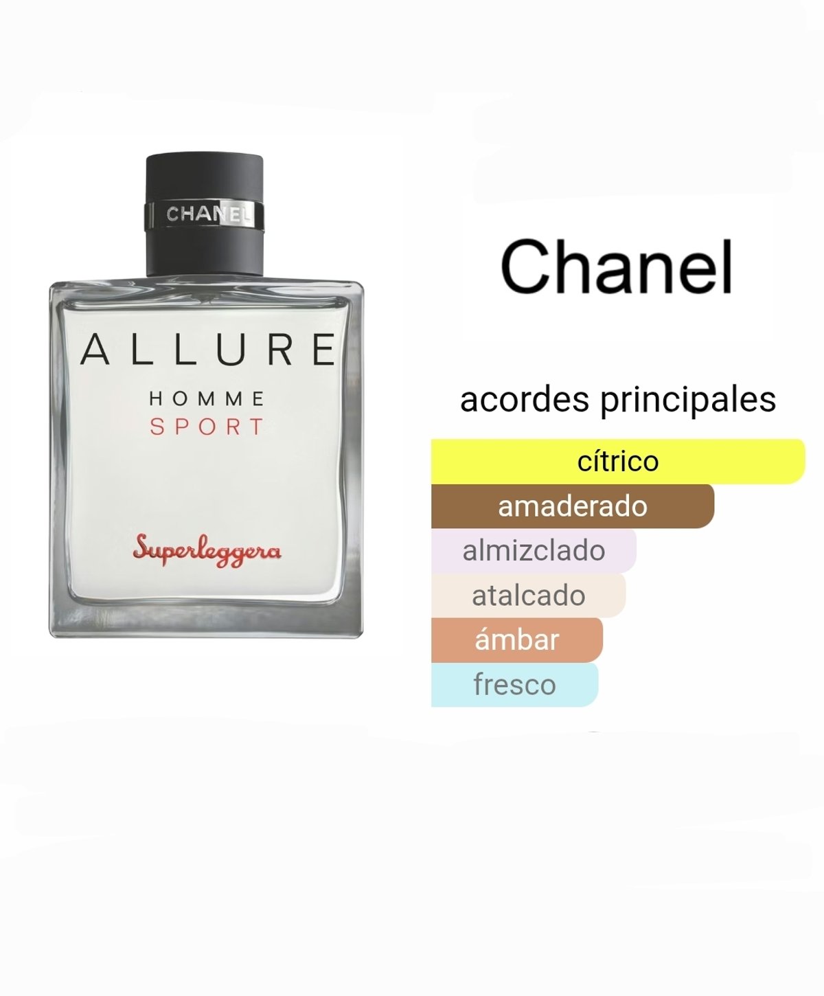 Chanel Allure Homme Sport Superleggera EDP