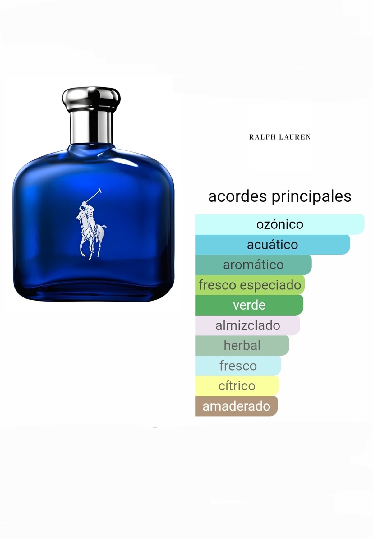 Polo Blue EDT