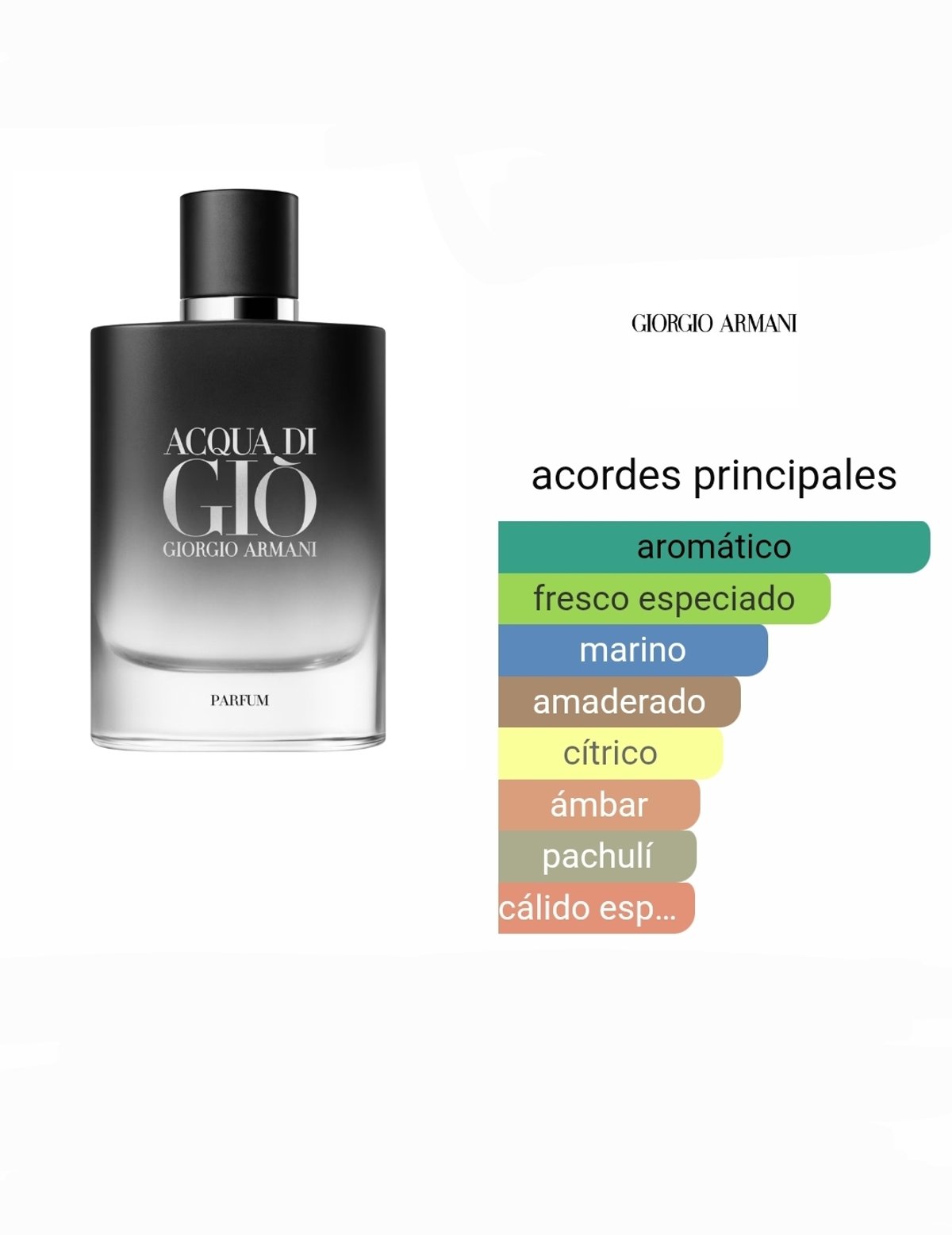 Acqua Di Gio Parfum