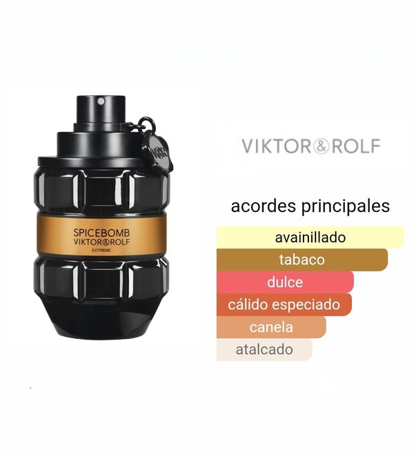Viktor&Rolf Spicebomb Extreme 