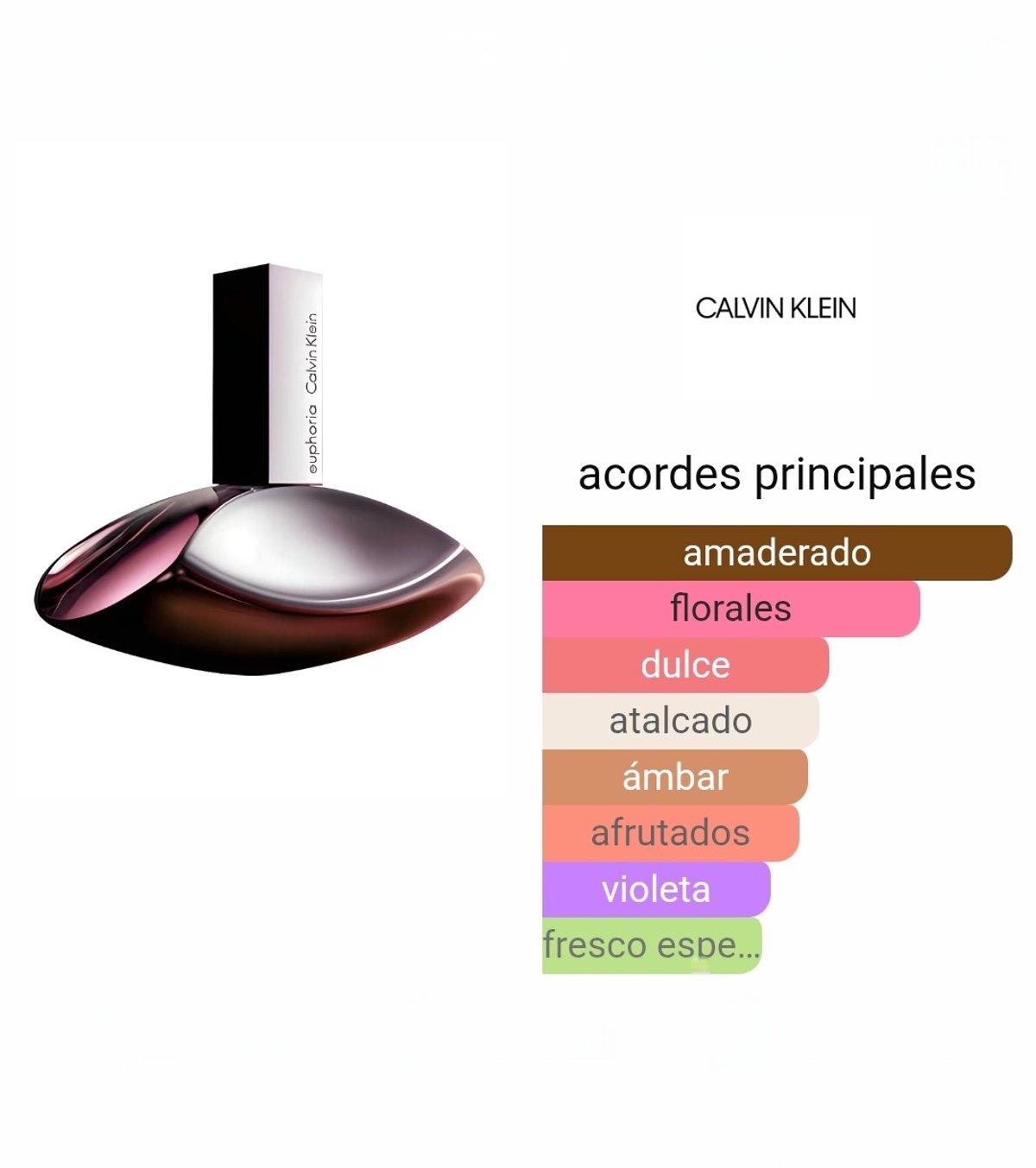 Calvin Klein Euphoria EDP