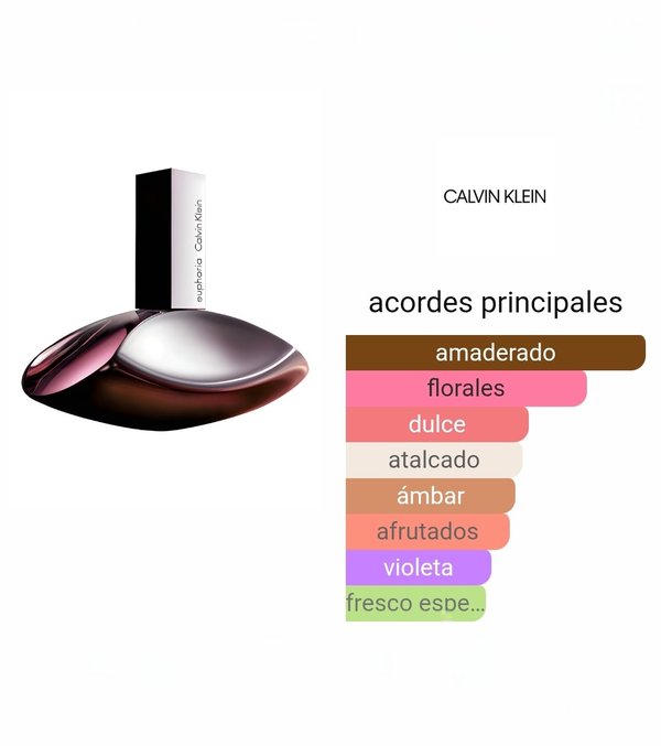 Calvin Klein Euphoria EDP