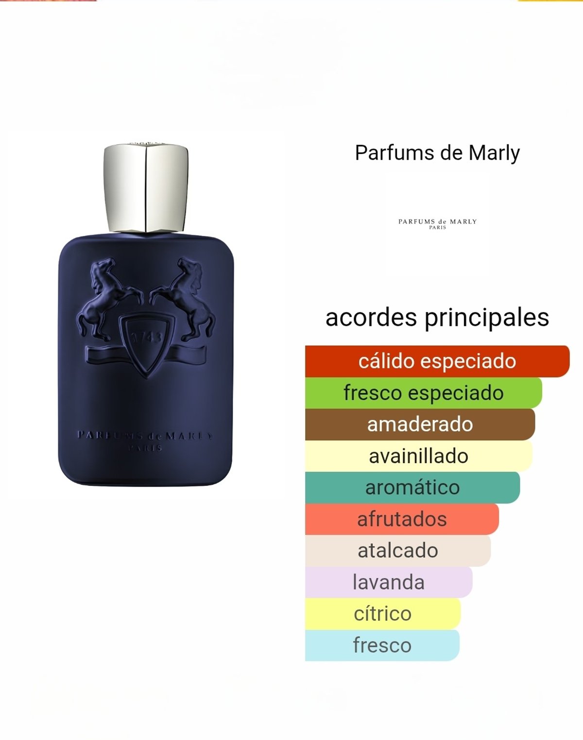 Parfums de Marly Layton