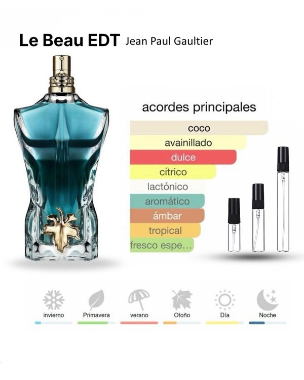 Jean Paul Gualtier Le Beau EDT🥥🌴