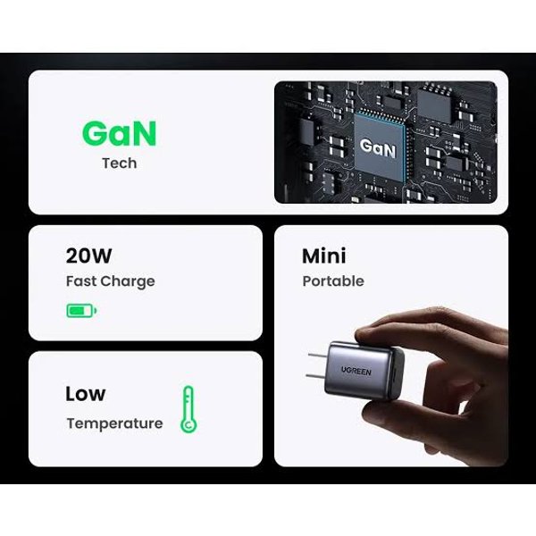 Cargador Rápido 20W USB-C GaN - UGREEN