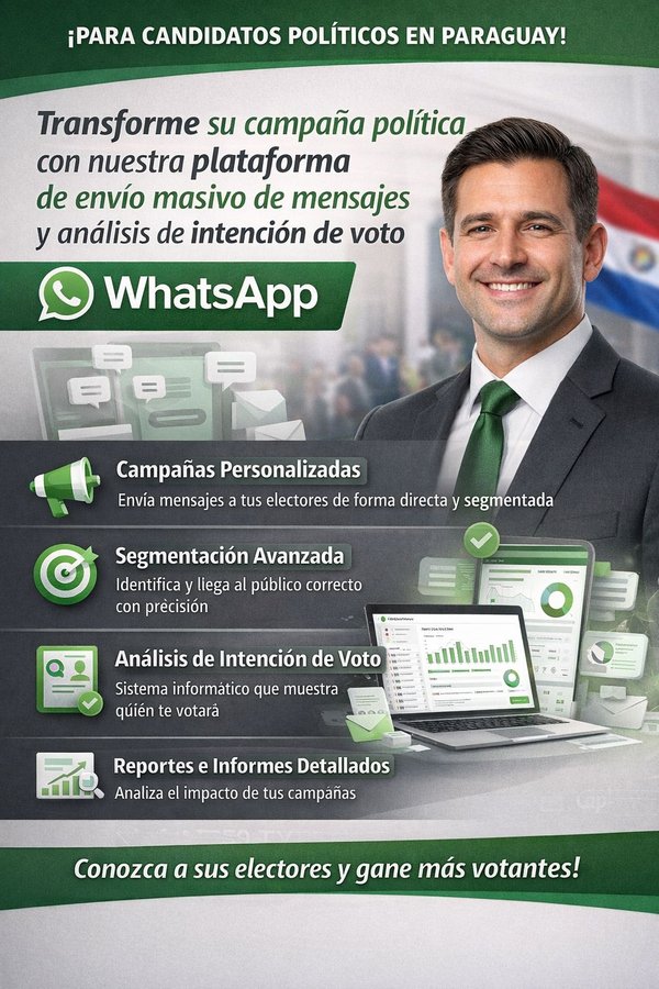 Envios de mensaje por whatsapp