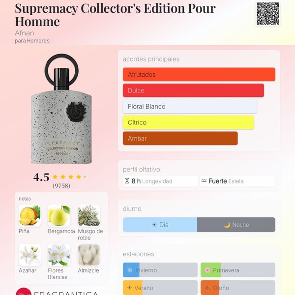 SUPREMACY COLLECTION 