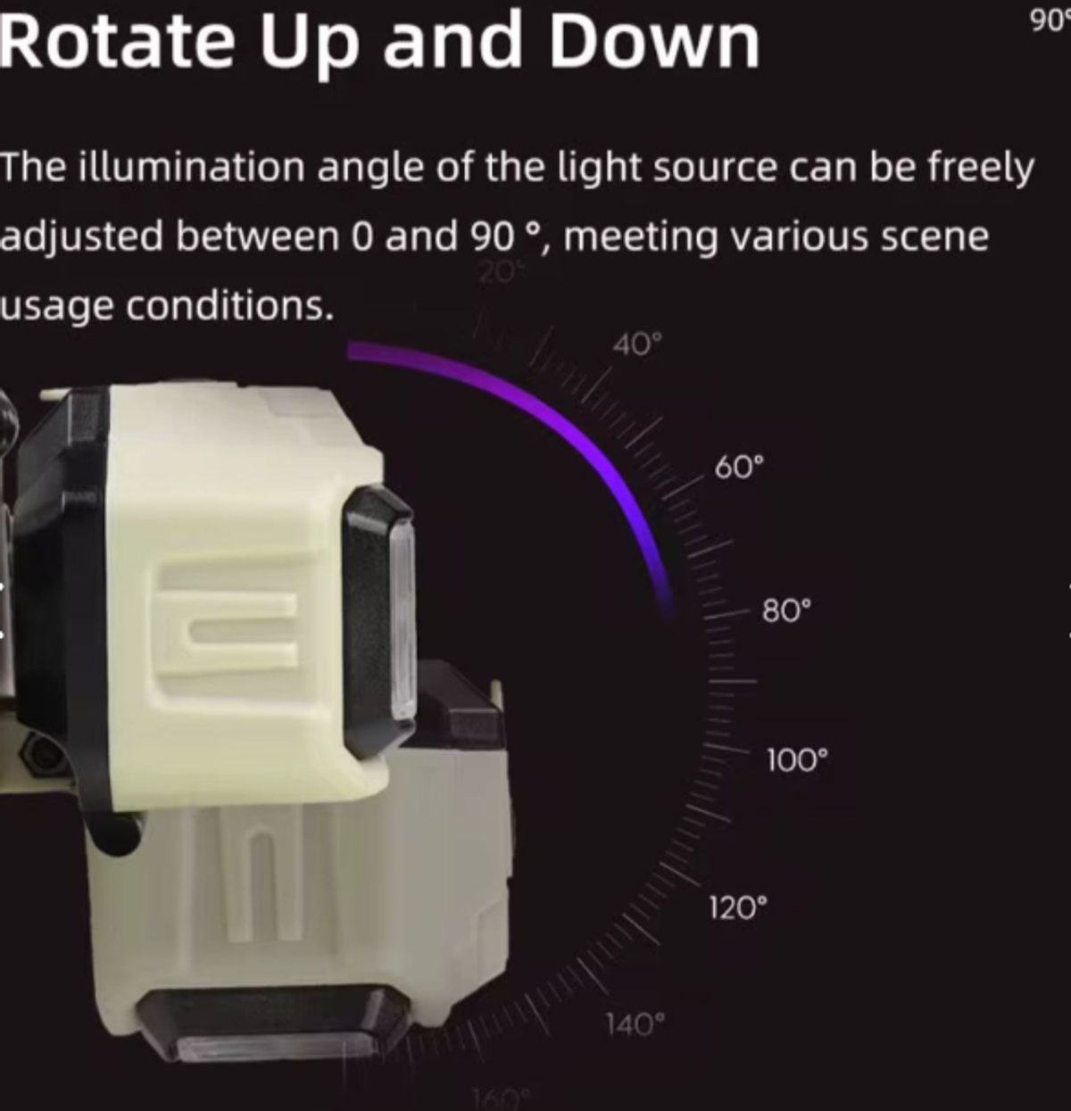Faro Recargable LED COB MX-818 🔦⚡ - 2