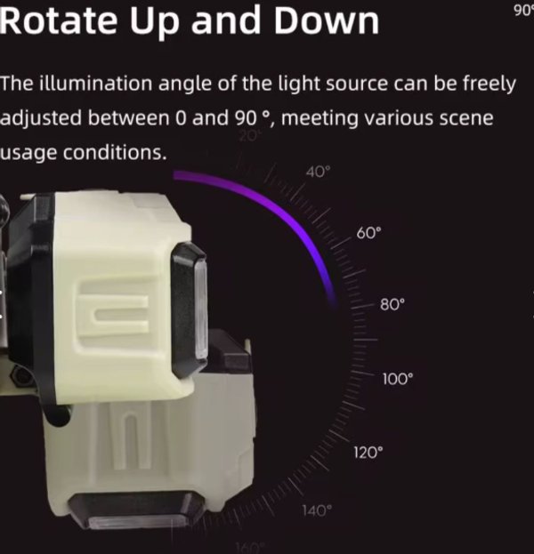 Faro Recargable LED COB MX-818 🔦⚡