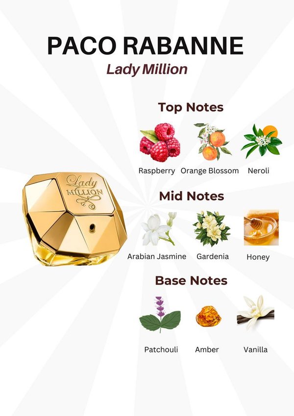 Perfume Paco Rabanne Lady Million Decant 10 ml - Femenino