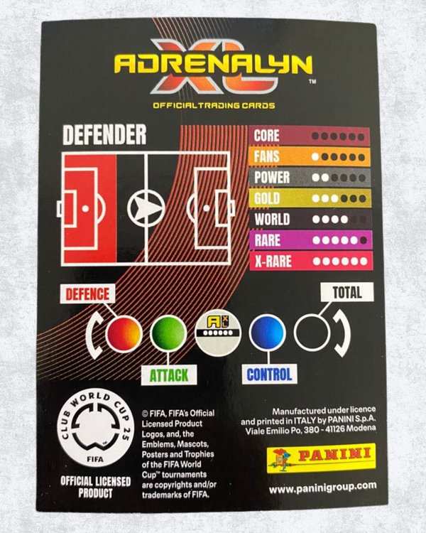 Federico Dimarco - Inter de Milán