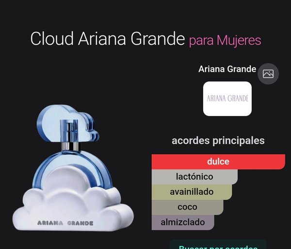 Cloud de Ariana Grande
