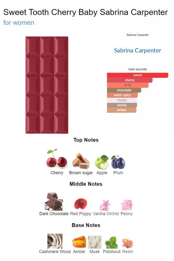 Sweet Tooth Cherry Baby Sabrina Carpenter