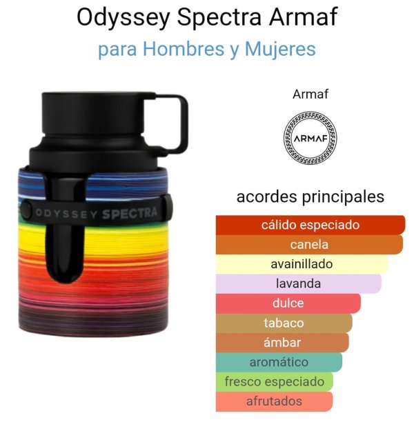 Odyssey Spectra Armaf