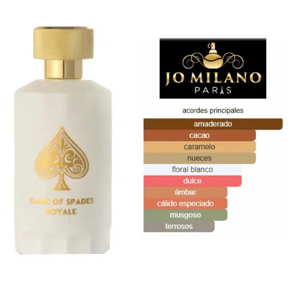 Jo Milano Paris – Game of Spades Royale