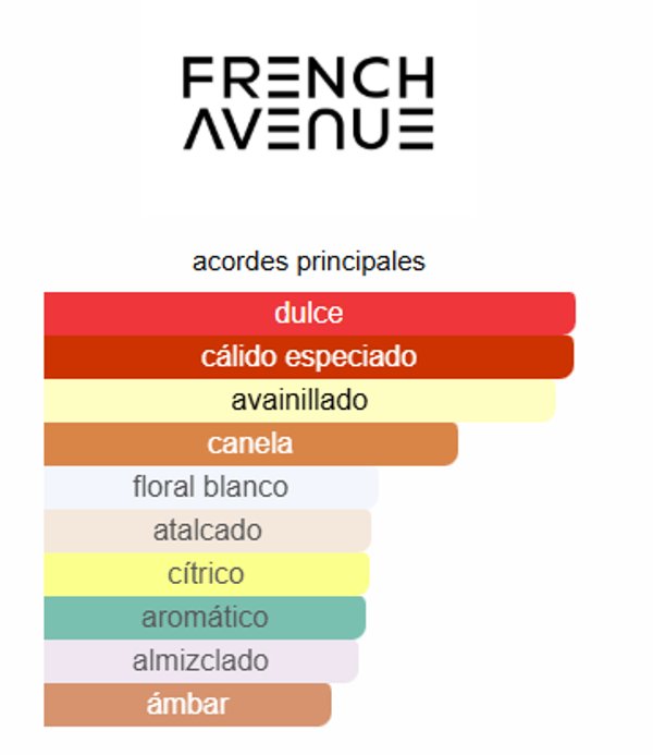 Liquid Brun – French Avenue