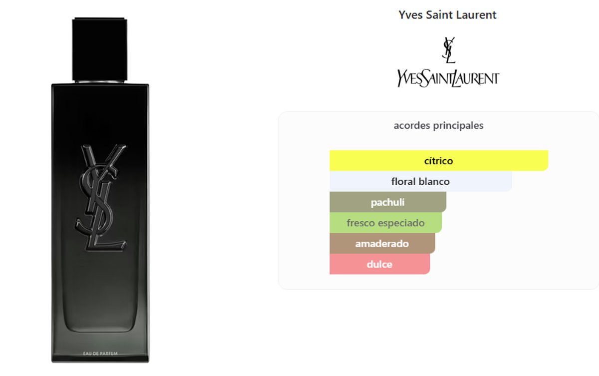 YSL - MYSLF EDP - 2