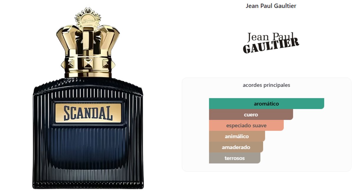 Jean Paul Gaultier - Scandal Pour Homme Intense - 4