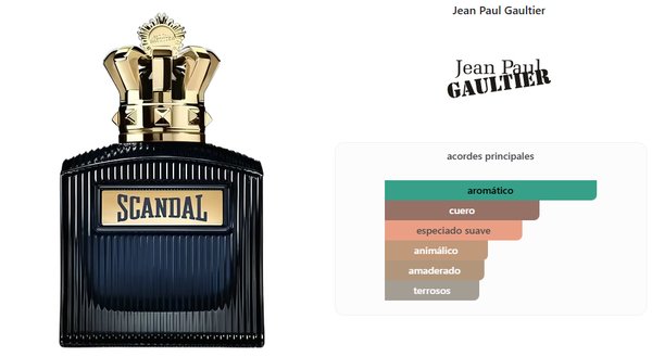 Jean Paul Gaultier - Scandal Pour Homme Intense