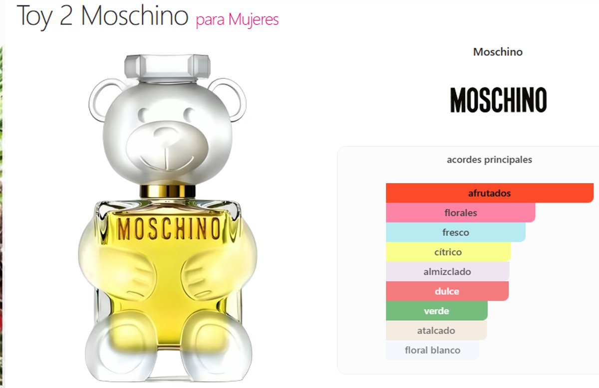 Moschino - Toy 2 - 3