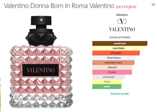 Valentino - Donna EDP