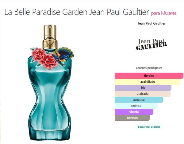 Jean Paul Gaultier La Belle Paradise Garden