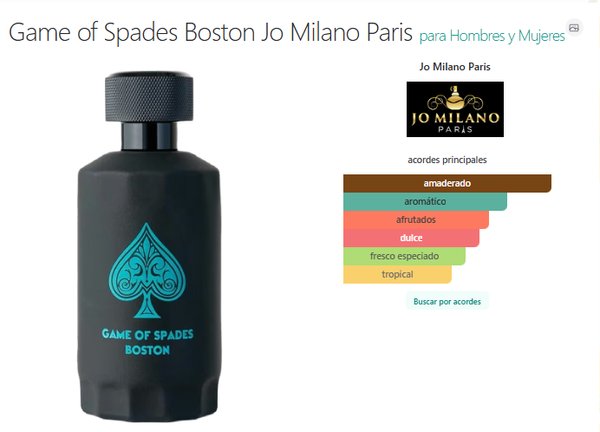 Jo Milano Paris Game of Spades Boston
