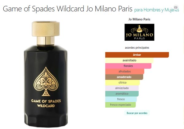 Jo Milano Paris – Game of Spades Wildcard