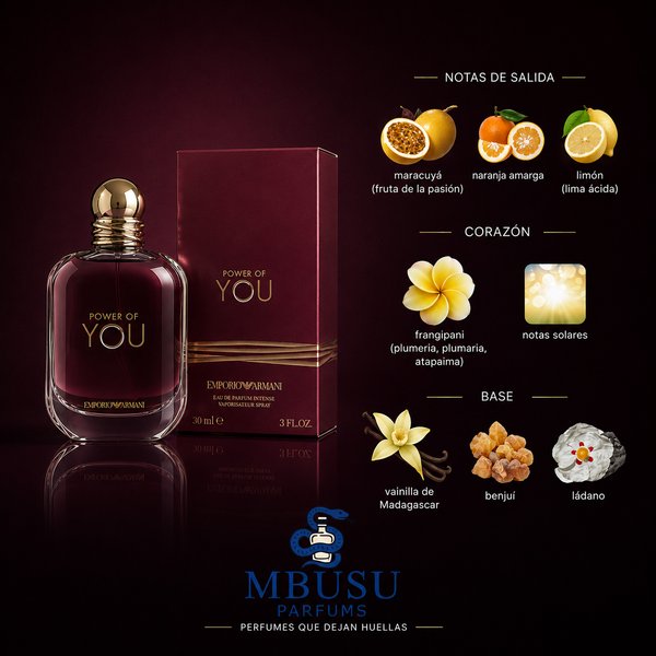 Emporio Armani – Power Of You