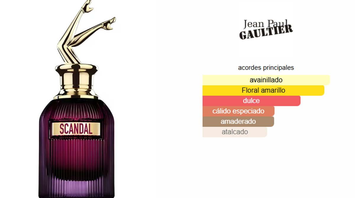  JPG -  Scandal Intense Eau de Parfum Intenso Fem - 3