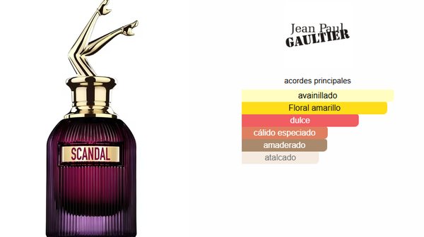  JPG -  Scandal Intense Eau de Parfum Intenso Fem