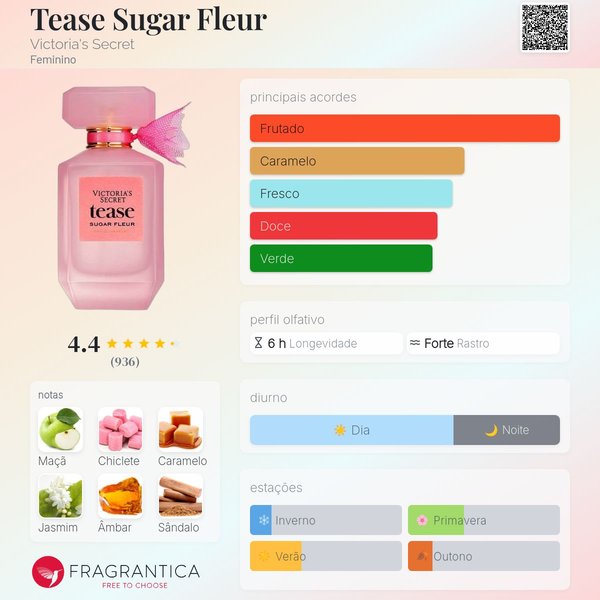 Tease Sugar Fleur Victoria's Secret 5 ml 