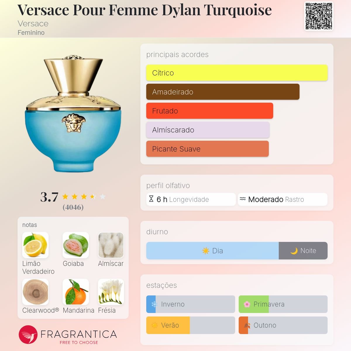 Versace Pour Femme Dylan Turquoise Versace 10 ml - 2
