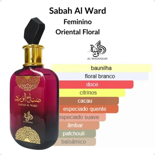 Sabah Al Ward Al Wataniah 
