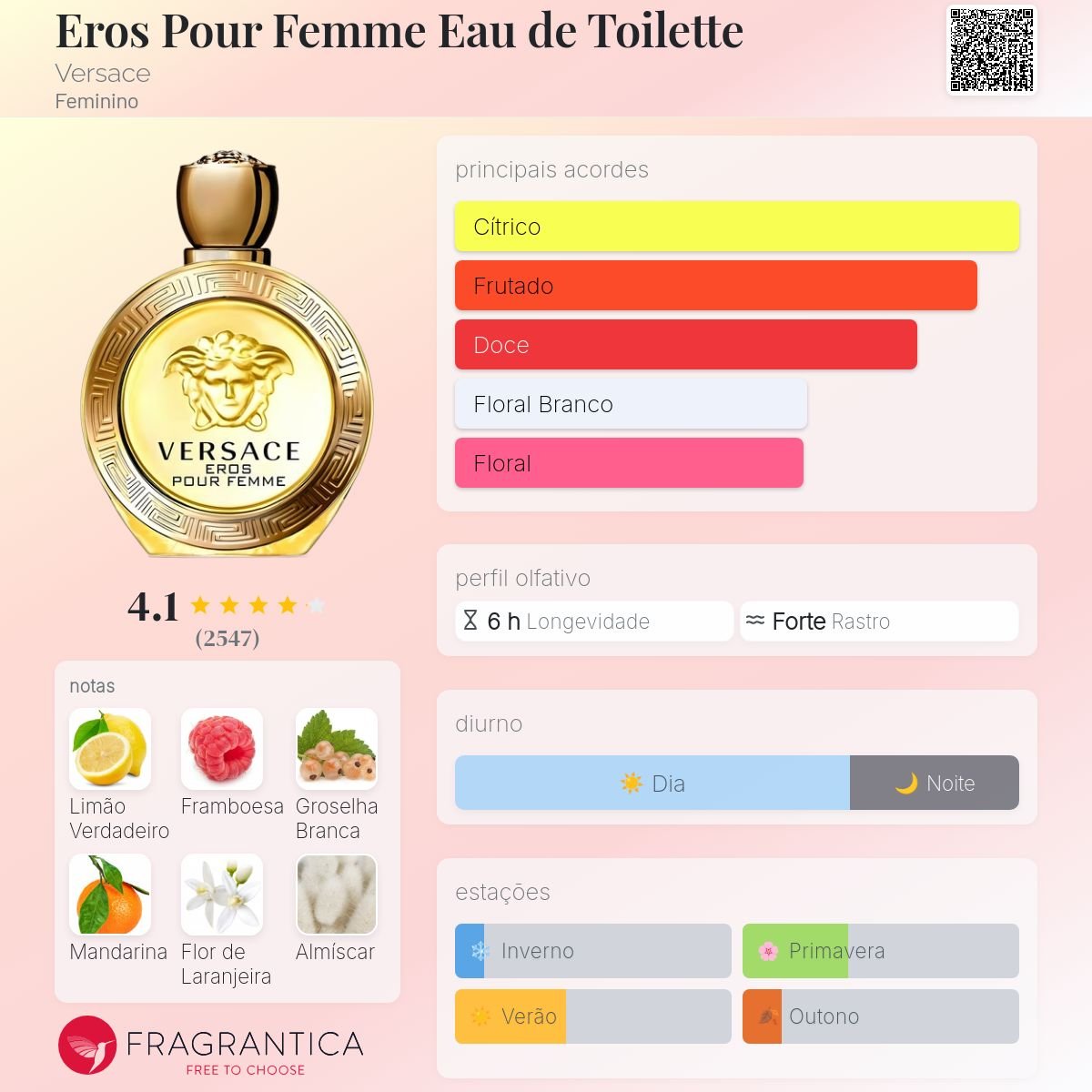 Eros Pour Femme Eau de Toilette Versace  - 2