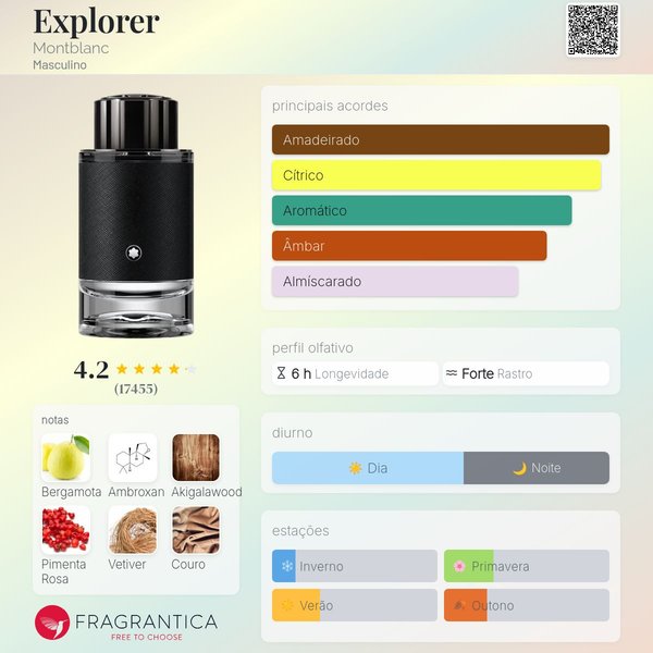 Explorer Montblanc 