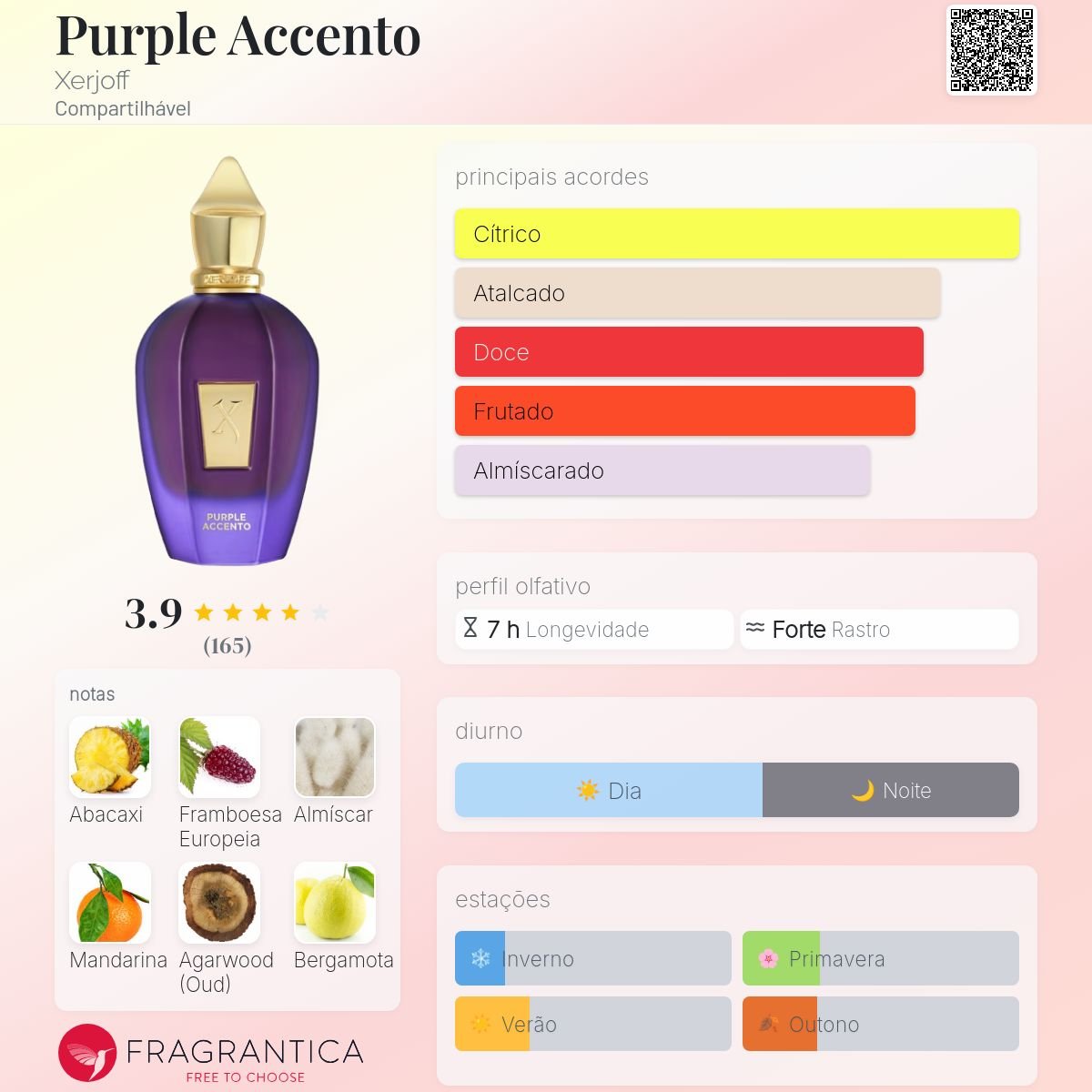 Purple Accento Xerjoff - 3
