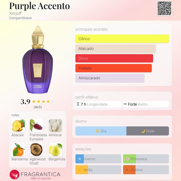 Purple Accento Xerjoff